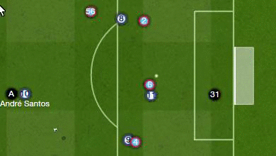 AndreArsenal.gif