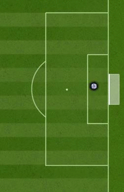 NoirBanfield.gif