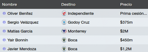 bajas2015.png