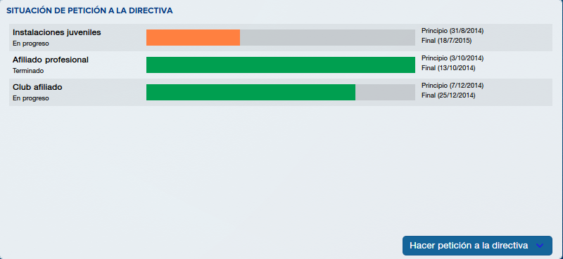 directiva14.png
