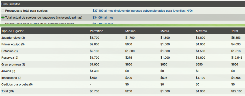 economiasueldos.png