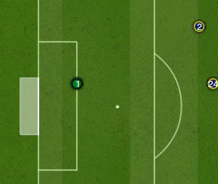 garciaCentral.gif