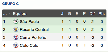 grupo%20central.png