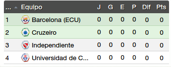grupo%20u.png