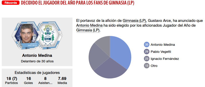 jugadordelantildeo14.png