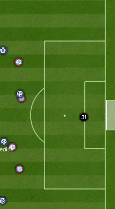 mendozaArsenal.gif
