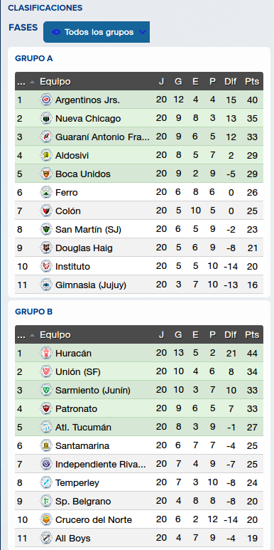 nacional%20b%2014.png