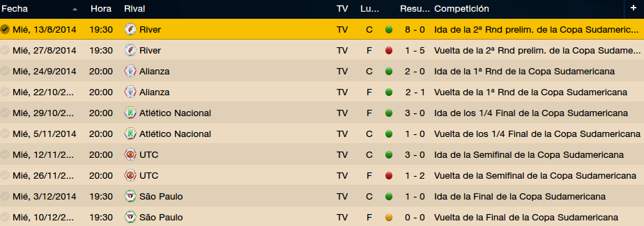 partidossud14.png