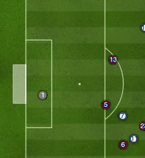 rojas2sanlorenzov.gif