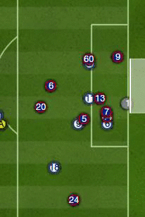 rojas3sanlorenzov.gif