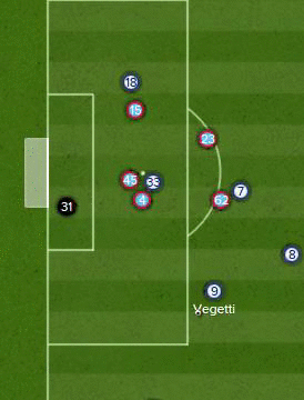 rojasarsenal.gif