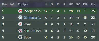 tabla10_1.png