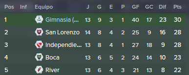 tabla13.png