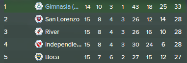tabla14.png