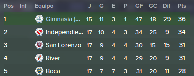 tabla15.png