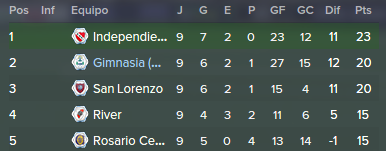 tabla9.png