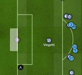 vegettibelgrano.gif