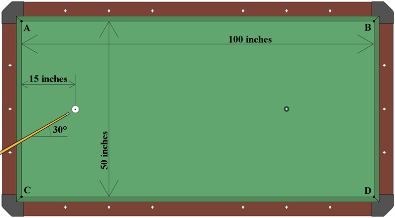 Gc2c41z Where The Cue Ball Stops   Unknown Cache  In