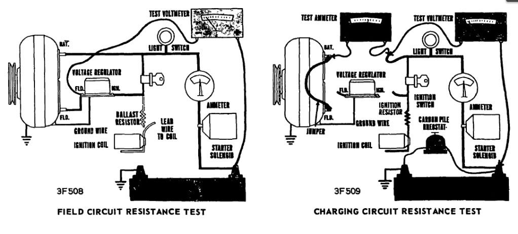 A Couple Electrical Questions - The CJ2A Page Forums - Page 1