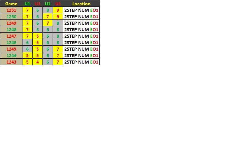 ExampleofCounterLocations_zpsf957ab08.jpg