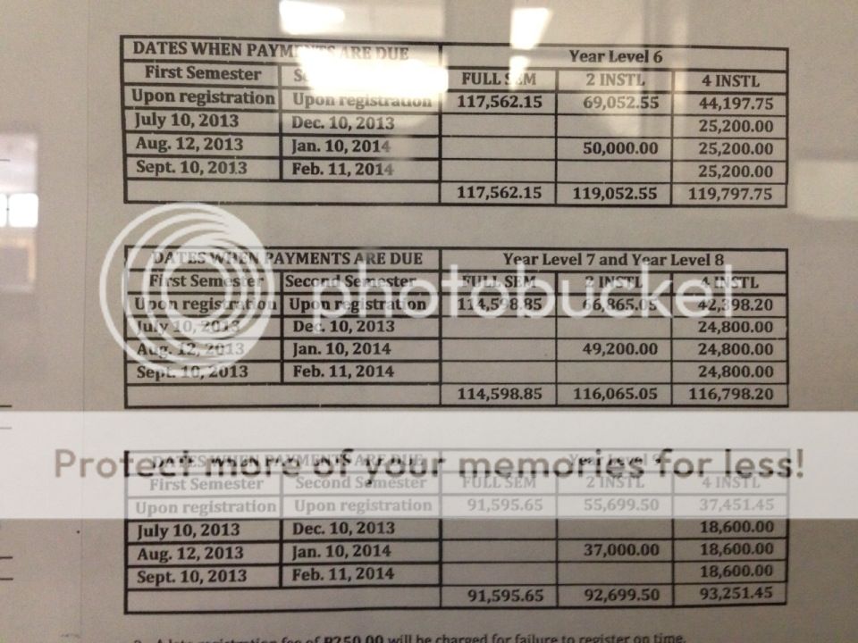 Tuition Fees | ASMPH 2015 Bulletin